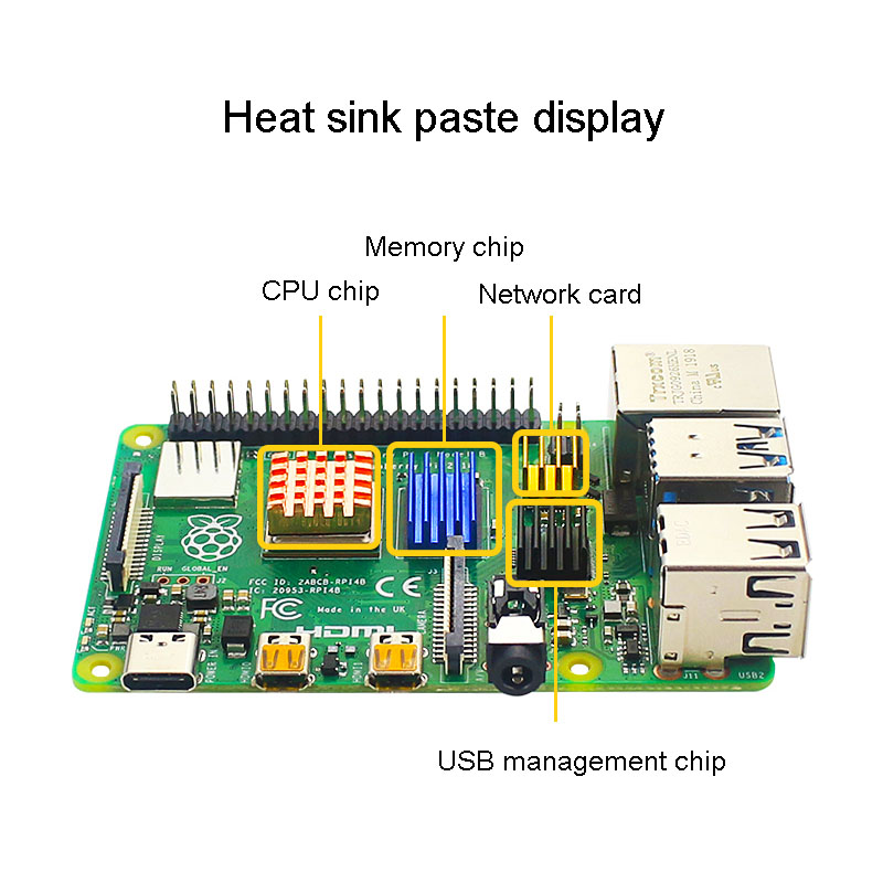 Raspberry Pi 4B 2GB Control Board Basic Package